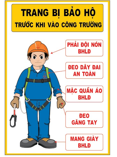 vai-tro-cua-viec-dam-bao-an-toan-lao-dong-trong-thi-cong 