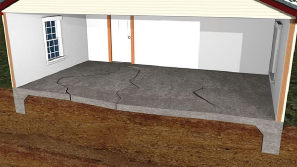 tim–hieu-tinh-trang-san-du-ung-luc-bi-vong-khi-thi-cong 